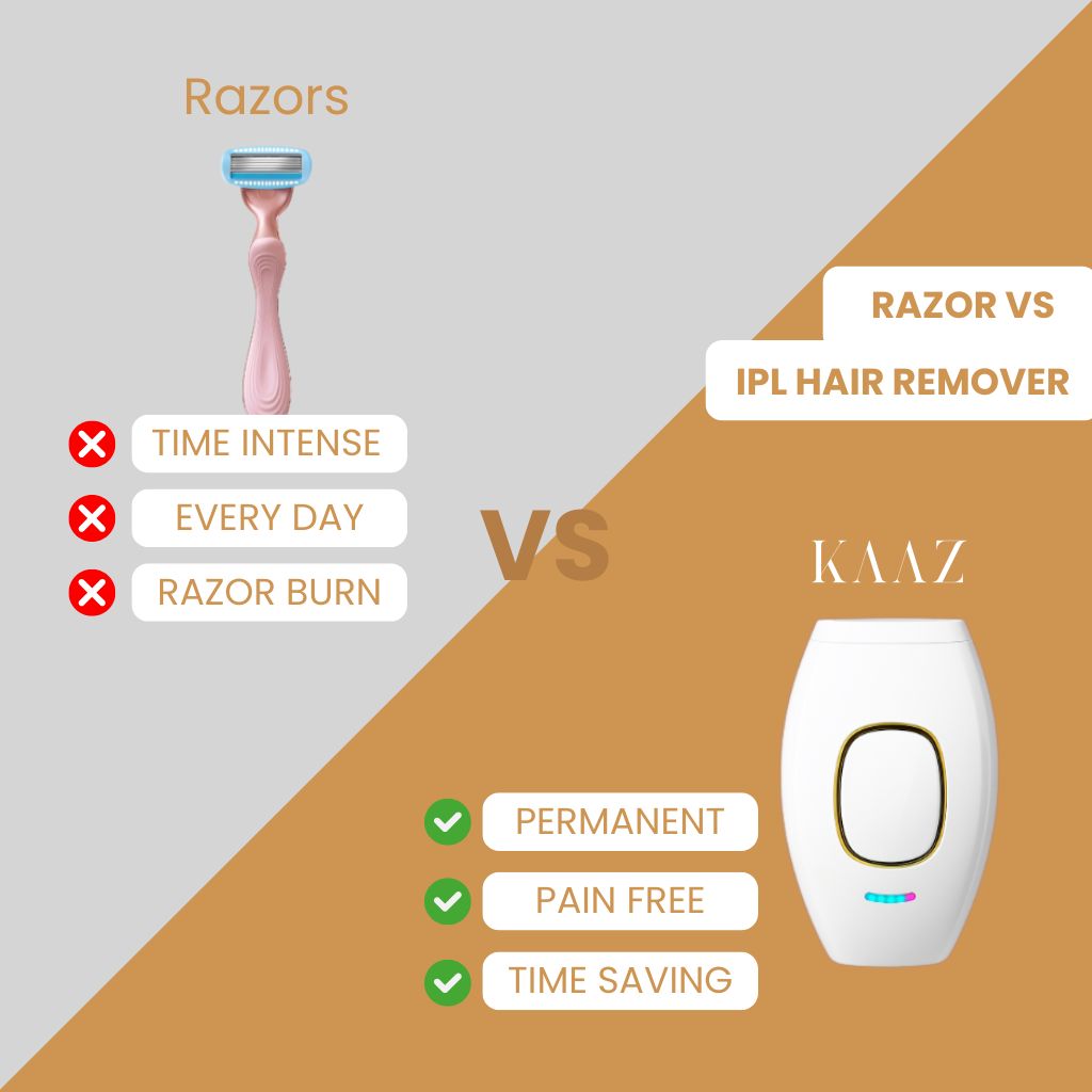 IPL Lazer Hair Remover | Intense Pulsed Light Technology