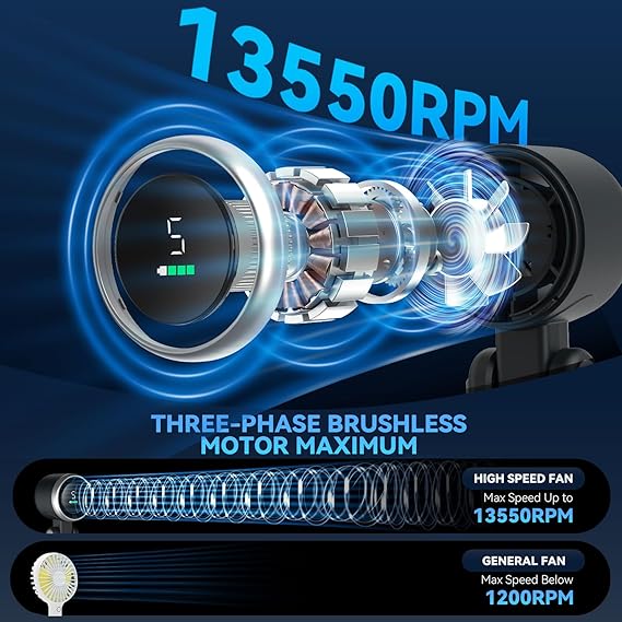 Portable Handheld Turbo Fan, 5 Gear Wind Hand Fan, 5000mAh Battery Personal Fans Portable Rechargeable, 20 Hours Pocket Fan, 3 IN 1 Hand Held Fan, Portable Fan for Travel/Outdoor/Indoor