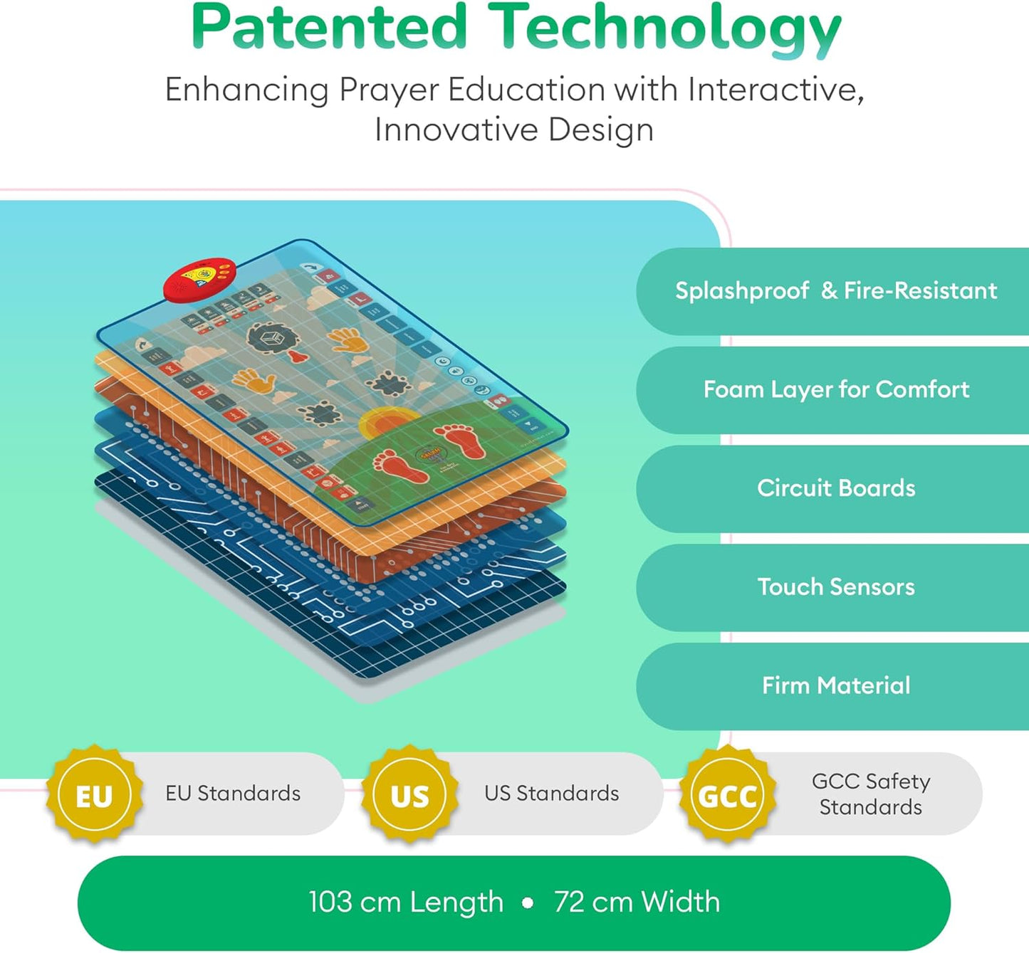 Prayer Mat for Kids - Smart interactive Prayer Mat for learning Salah, Surah, Wudu and Duas - Islamic prayer mat with 10 languages, Salah Translation, 25 Touch Keys and padded mat for Kids 3+