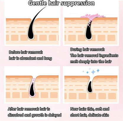 Natural Silky Beauty Spray Depilador – 150ml